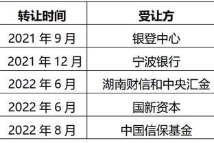 中甲综述：青岛西海岸赢球后继续位列榜首，广西平果哈嘹跌至第4
